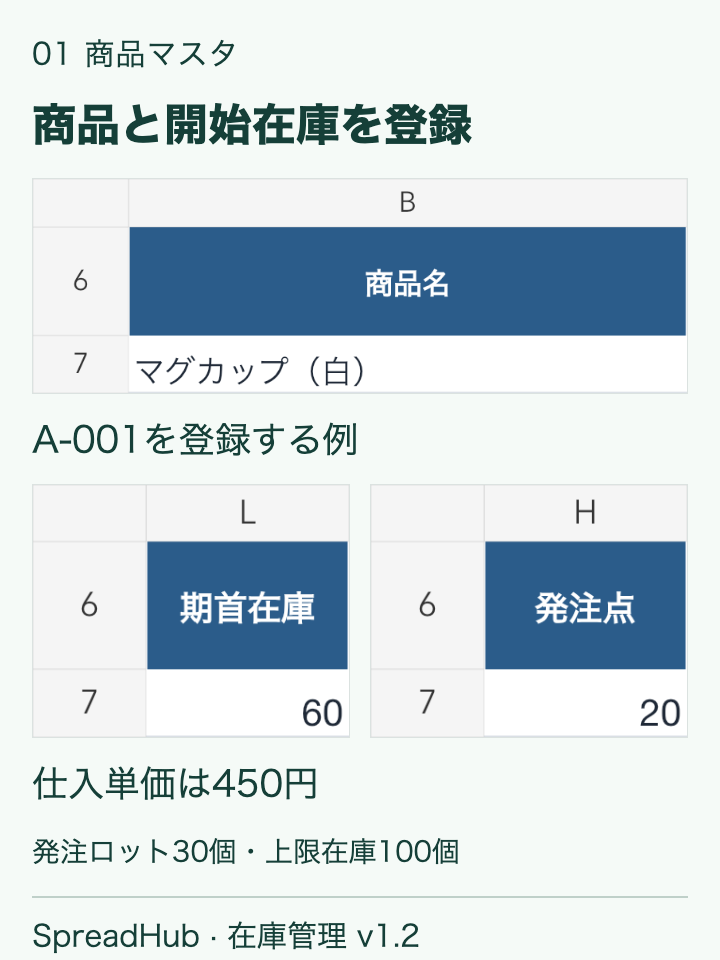 在庫管理 Excelテンプレートのサンプル画面