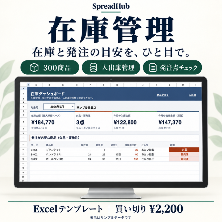 在庫管理｜入出庫・発注点チェックのサンプル画面