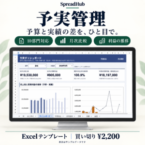 予実管理｜部門別の予算・実績比較のサンプル画面