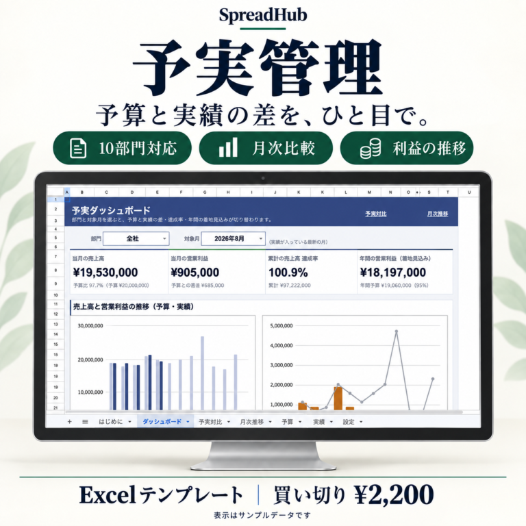 予実管理｜部門別の予算・実績比較のサンプル画面