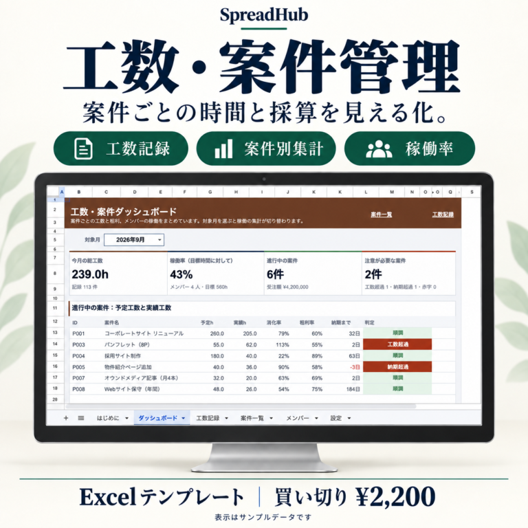 工数・案件管理｜時間・採算・稼働率のサンプル画面