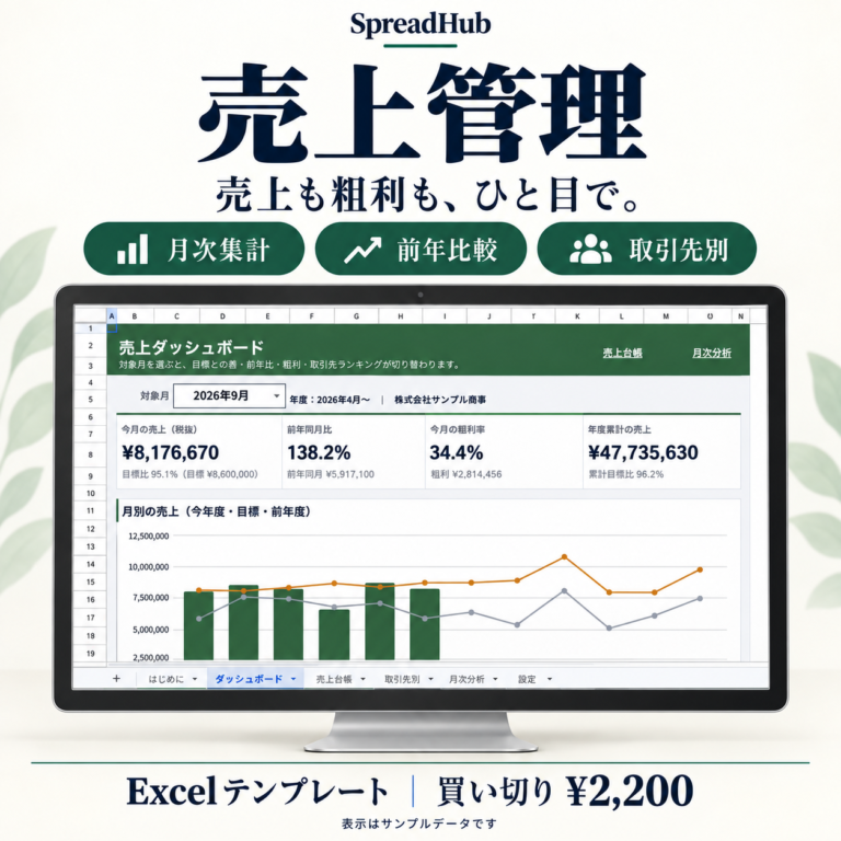 売上管理｜月次・粗利・取引先別分析のサンプル画面