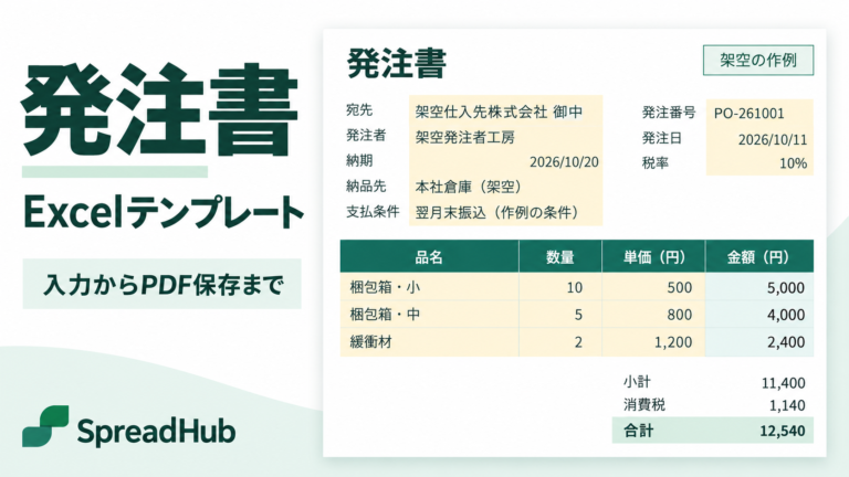 発注書のExcelテンプレート。税込12,540円の架空記入例を使った解説画像。