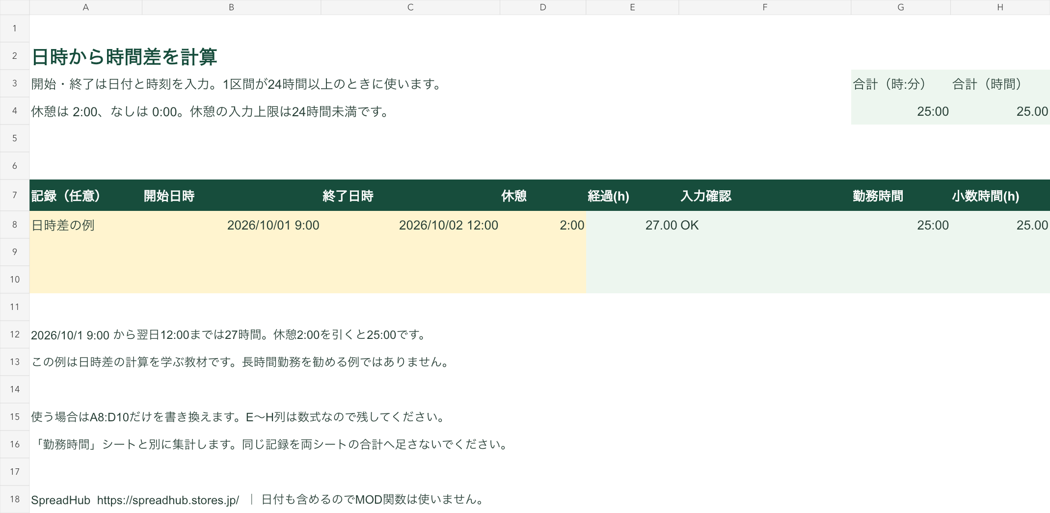 日時差シート。開始10月1日9時、終了10月2日12時、休憩2時間、結果25時間