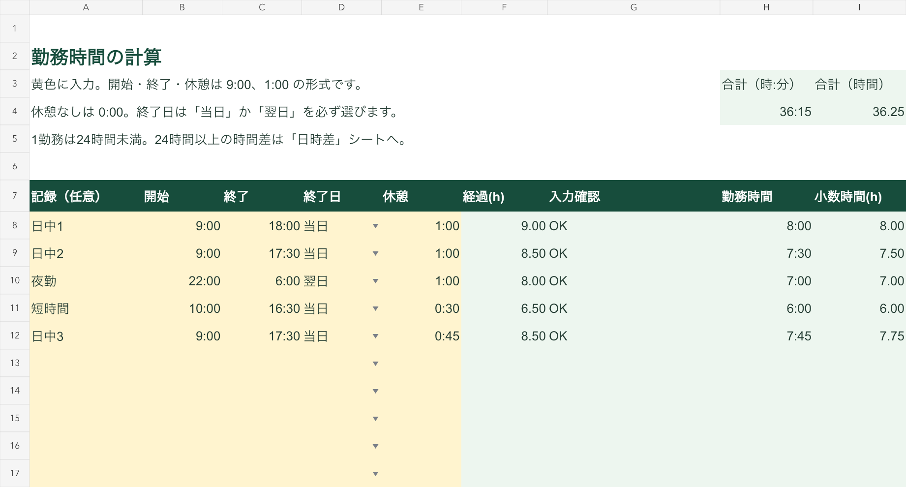 勤務時間シートの黄色い入力欄と、合計36時間15分の表示